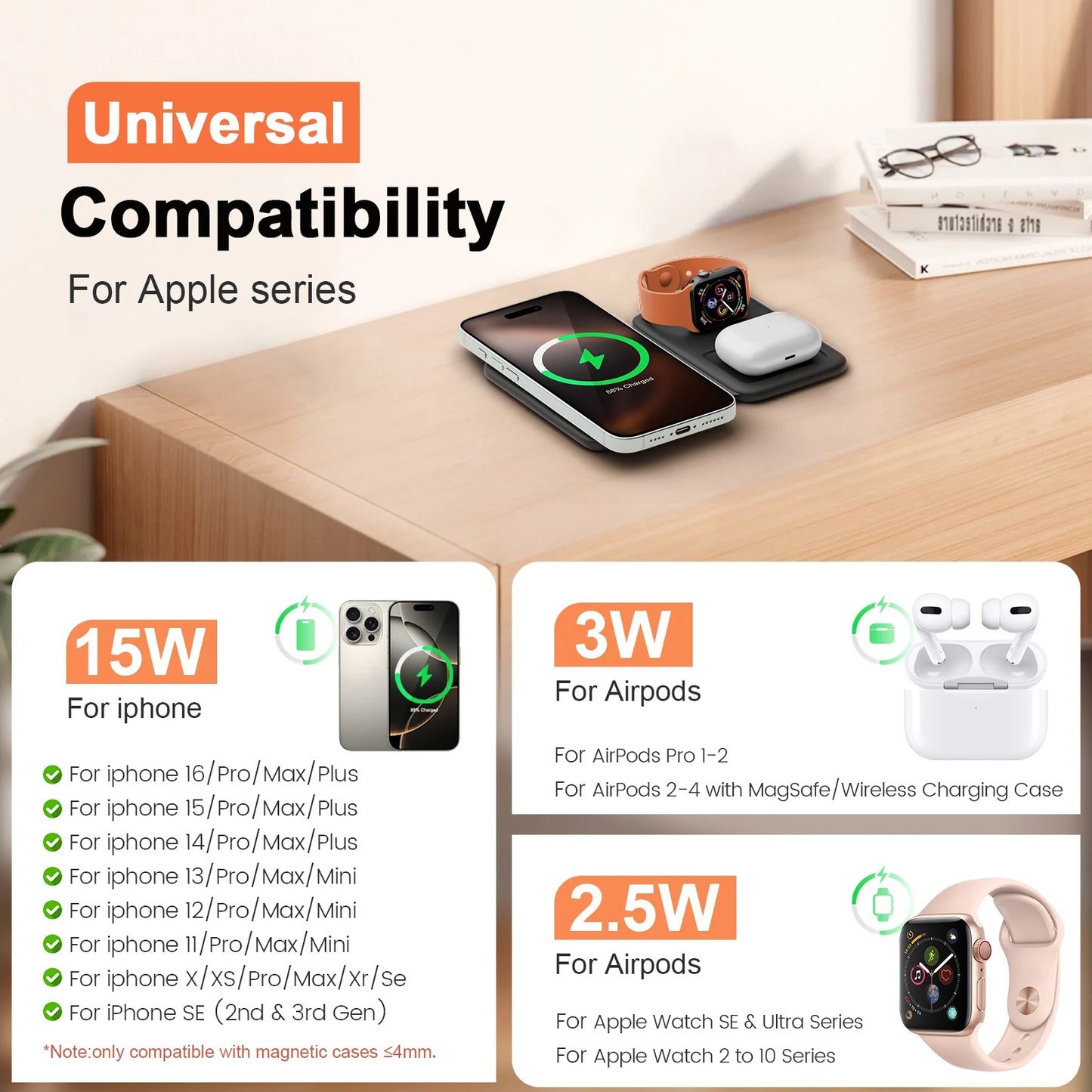 3 in 1 Wireless Charger Station Magnetic Foldable 15W for Apple Devices Iphone 16 15 14 13 12 Pro/Pro Max/Plus/Watch & Airpod