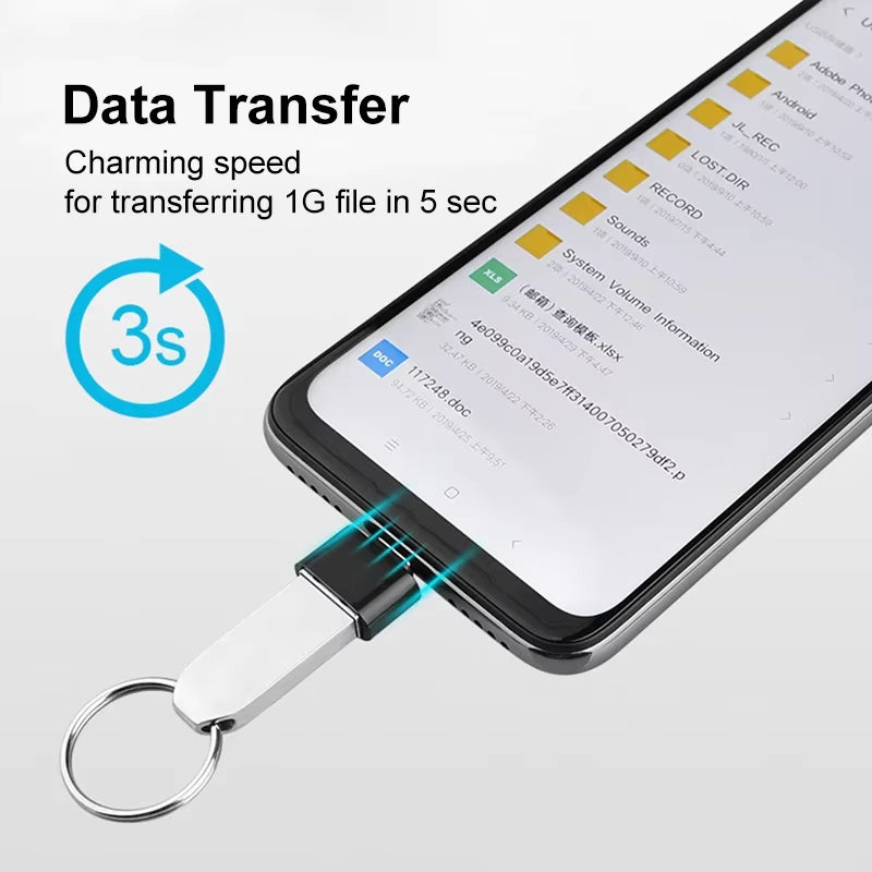 Type C to USB Adapter 3.0 USB-C 3.1 Male OTG a Female Data Connector for Macbook Pro Ipad Mini 6/Pro Macbook Air Type C Devices