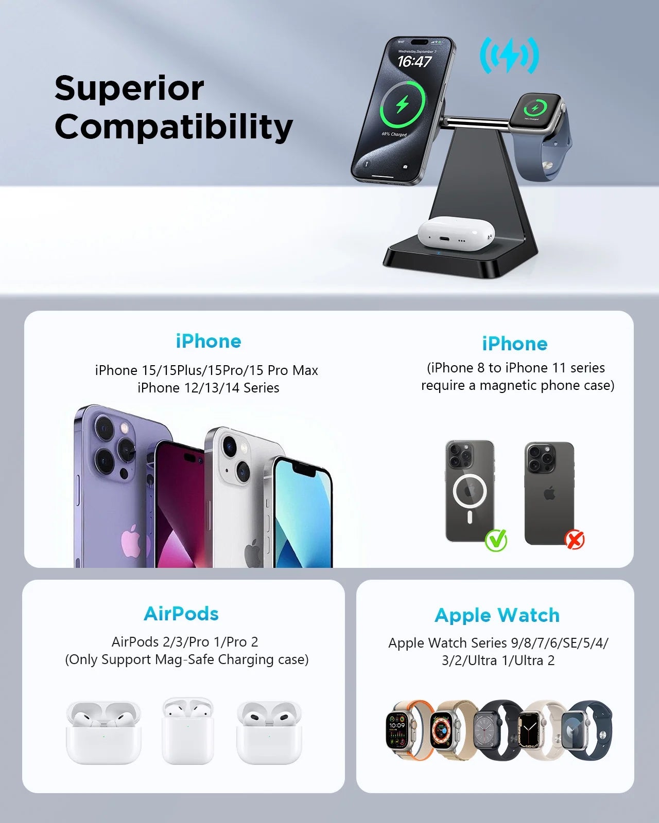 3 in 1 Charging Station: Wireless Charger Compatible for Iphone 16 15 14 13 12 Pro/Pro Max/Plus/Mini, Charging Dock Compatible for Airpods 2/3/Pro & Iwatch