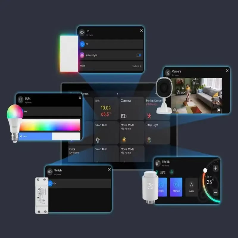 Nspanel Pro 120 Smart Home Control Panel Touch Screen Zigbee 3.0 Gateway Voice Control via Alexa Google Matter E-Wlink