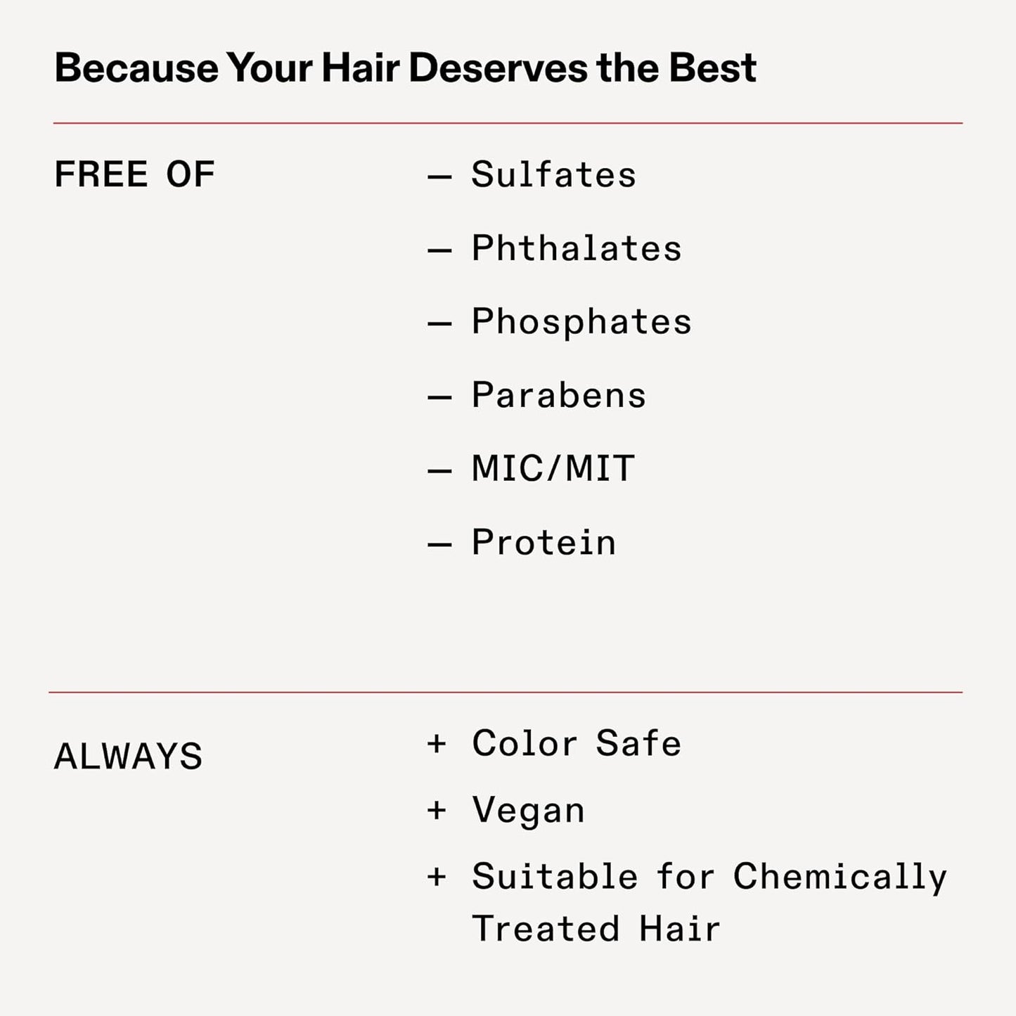 No. 5 Bond Maintenance Conditioner, Repairs, Strengthens, & Nourishes All Hair Types, Leaving Hair Feeling Soft & Adds Shine, 250Ml