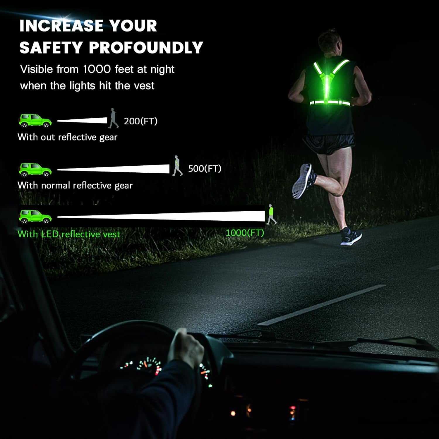 LED Reflective Running Vest Gear,Light up Vest Runners Night Walking USB Recharg