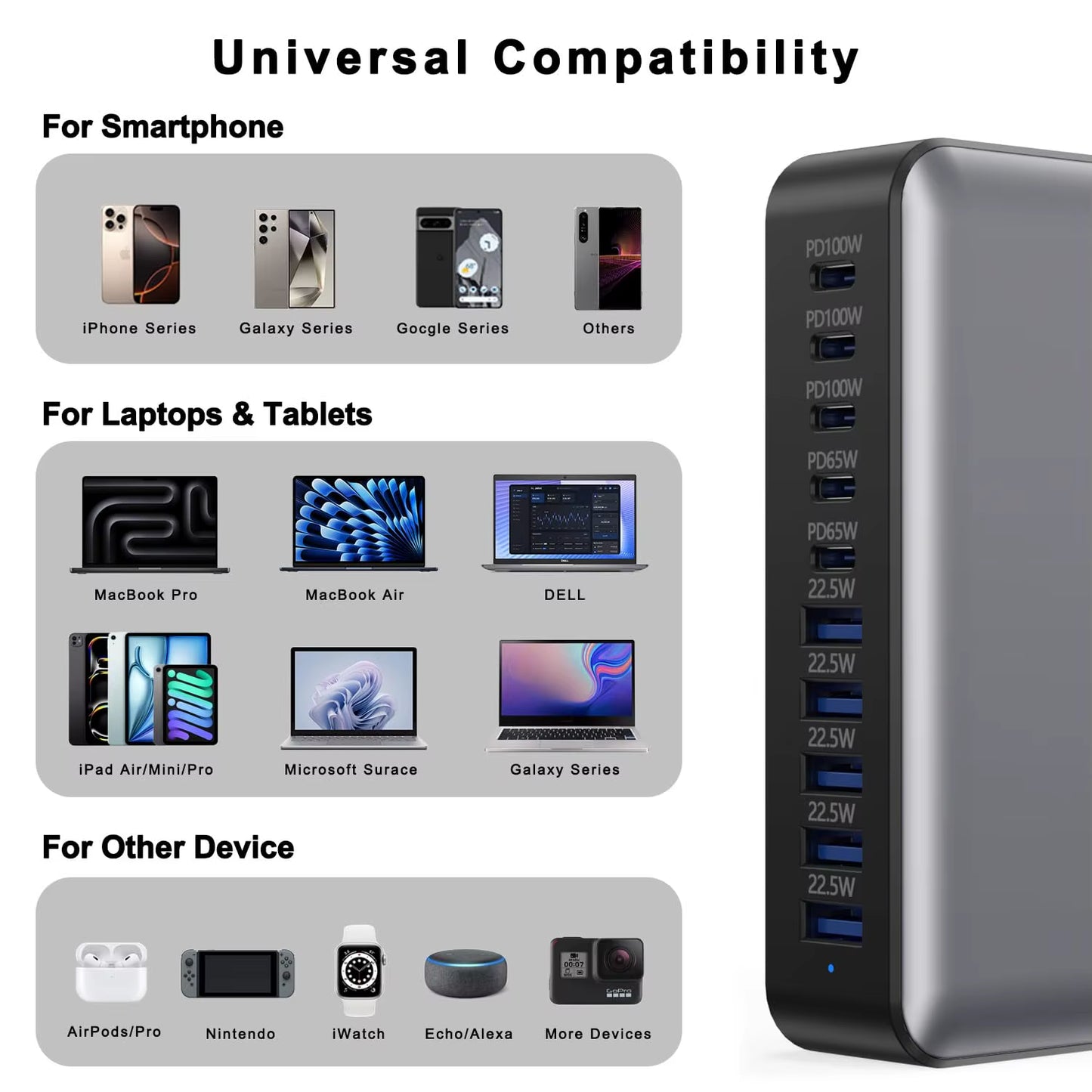 200/300/540/620W Gan High Power Multi-Port Fast Charger Multiple Charging Station for Iphone, for Macbook, for Samsung Etc
