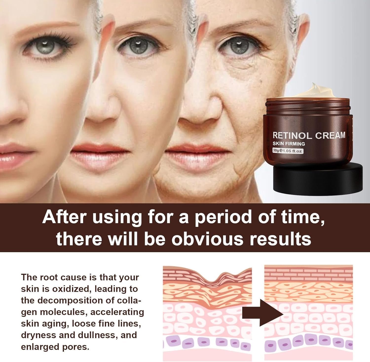 Seurico Retinol Cream, Seurico Retinol Facial Cream, Seurico Retinol Collagen Hyaluronic Acid Face Cream, Seurico Retinol Moisturizer anti Aging Cream for Fac (2Pcs)