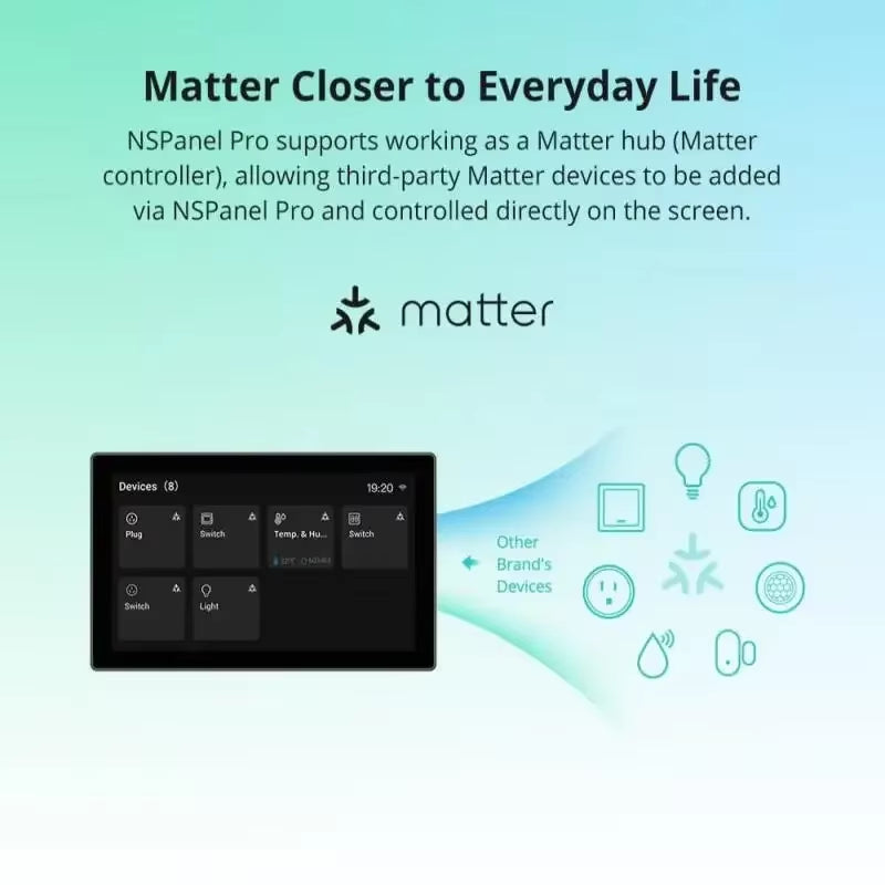 Nspanel Pro 120 Smart Home Control Panel Touch Screen Zigbee 3.0 Gateway Voice Control via Alexa Google Matter E-Wlink